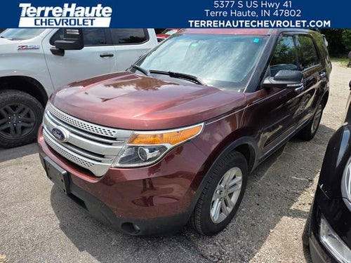 2015 Ford Explorer XLT