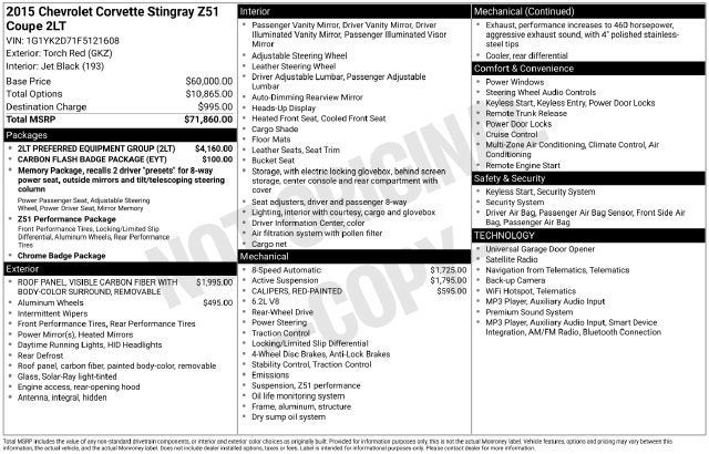 2015 Chevrolet Corvette Stingray Z51 2LT