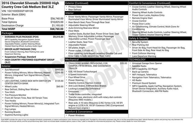 2016 Chevrolet Silverado 2500 HD High Country