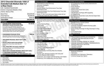 2012 Chevrolet Silverado 1500 LT