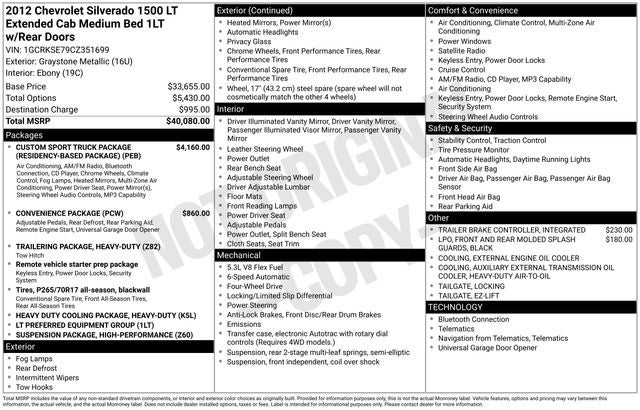 2012 Chevrolet Silverado 1500 LT
