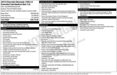 2015 Chevrolet Silverado 1500 LS