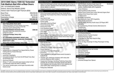 2010 GMC Sierra 1500 SLT