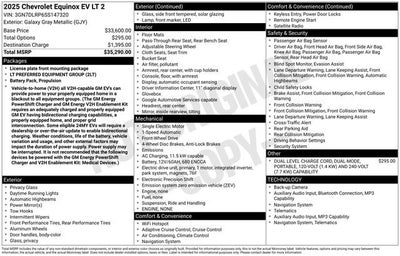 2025 Chevrolet Equinox EV LT