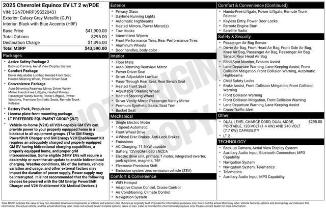 2025 Chevrolet Equinox EV LT