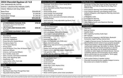 2024 Chevrolet Equinox LS