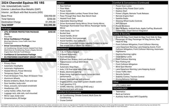 2024 Chevrolet Equinox RS